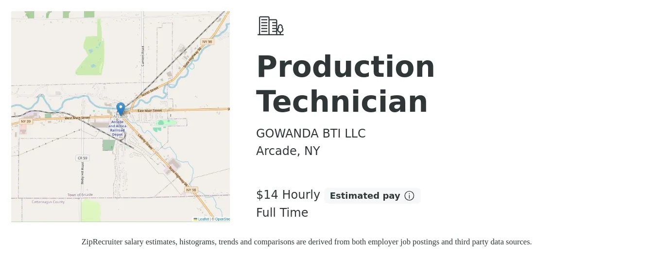GOWANDA BTI LLC job posting for a Production Technician in Arcade, NY with a salary of $16 Hourly with a map of Arcade location.