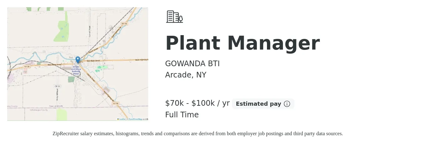 GOWANDA BTI job posting for a Plant Manager in Arcade, NY with a salary of $70,000 to $100,000 Yearly with a map of Arcade location.
