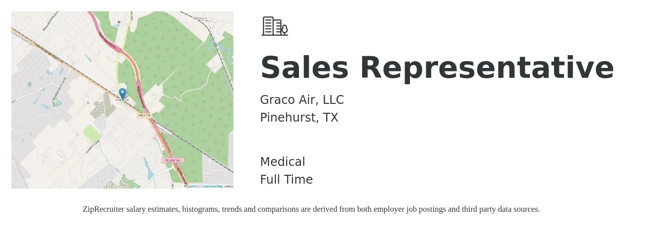Graco Air, LLC job posting for a Sales Representative in Pinehurst, TX with a salary of $45,900 to $79,800 Yearly and benefits including vision, dental, medical, and pto with a map of Pinehurst location.