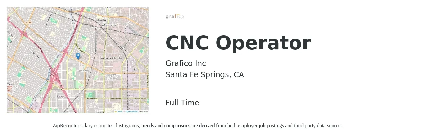 Grafico job posting for a CNC Operator in Santa Fe Springs, CA with a salary of $20 to $28 Hourly with a map of Santa Fe Springs location.