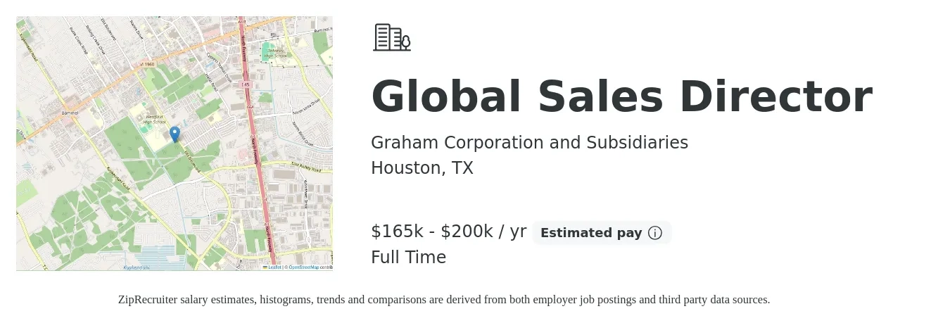 Graham Corporation and Subsidiaries job posting for a Global Sales Director in Houston, TX with a salary of $165,000 to $200,000 Yearly with a map of Houston location.