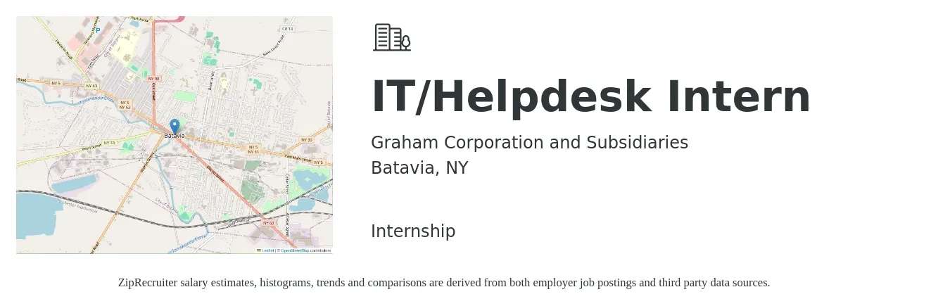 Graham Corporation and Subsidiaries job posting for a IT/Helpdesk Intern in Batavia, NY with a salary of $19 to $26 Hourly with a map of Batavia location.