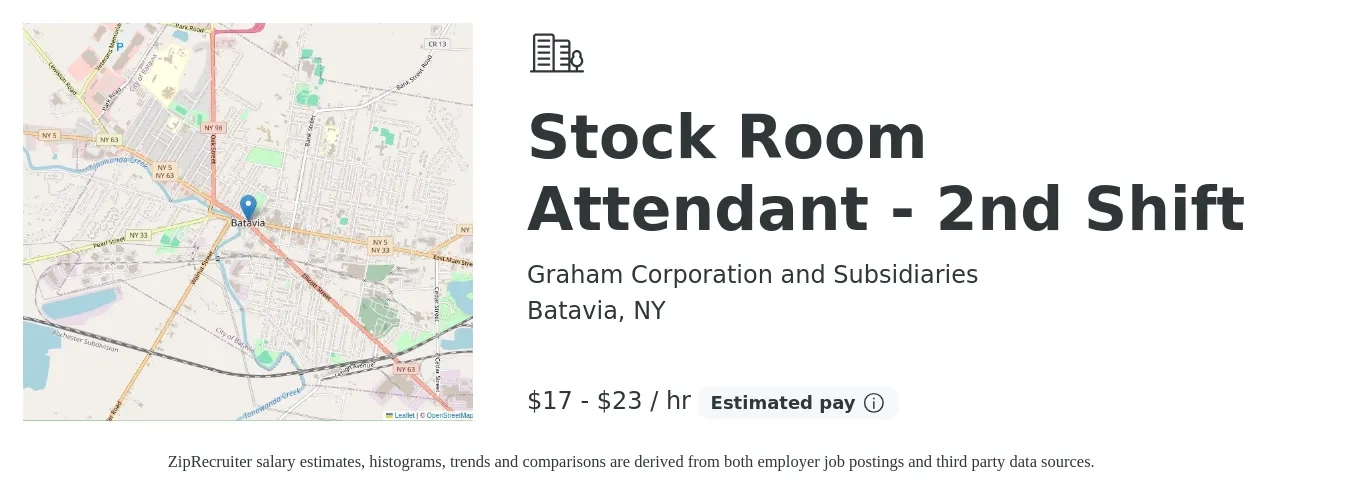 Graham Corporation and Subsidiaries job posting for a Stock Room Attendant - 2nd Shift in Batavia, NY with a salary of $18 to $24 Hourly with a map of Batavia location.
