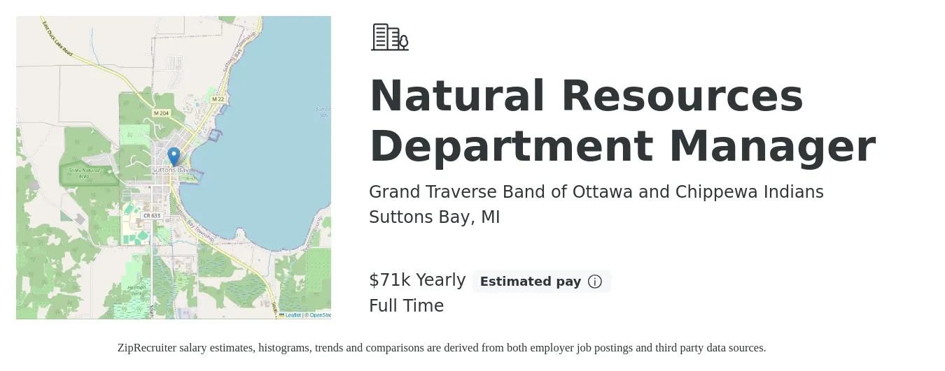 Grand Traverse Band of Ottawa and Chippewa Indians job posting for a Natural Resources Department Manager in Suttons Bay, MI with a salary of $71,500 Yearly with a map of Suttons Bay location.
