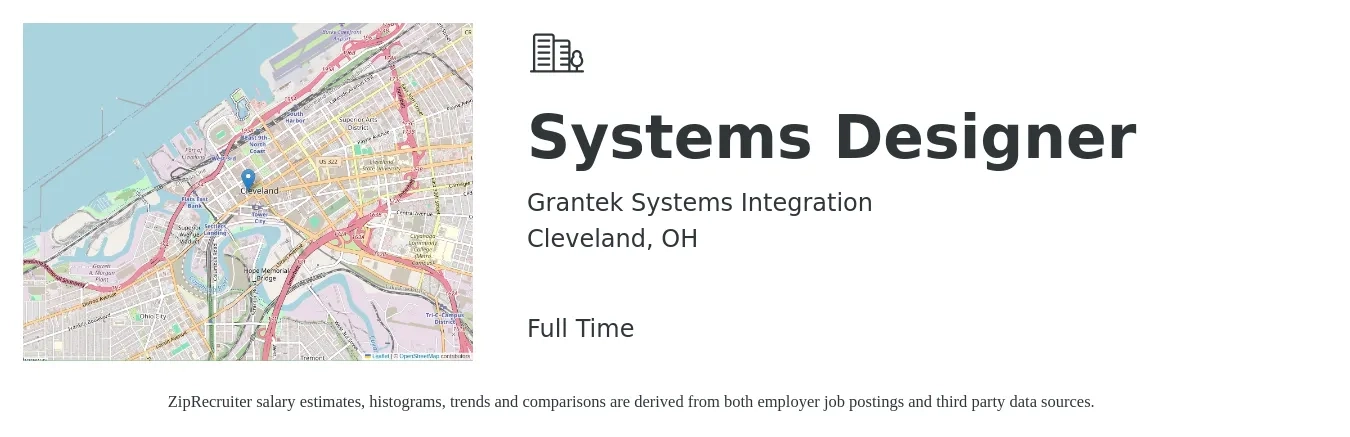 Grantek Systems Integration job posting for a Systems Designer in Cleveland, OH with a salary of $83,400 to $101,300 Yearly with a map of Cleveland location.