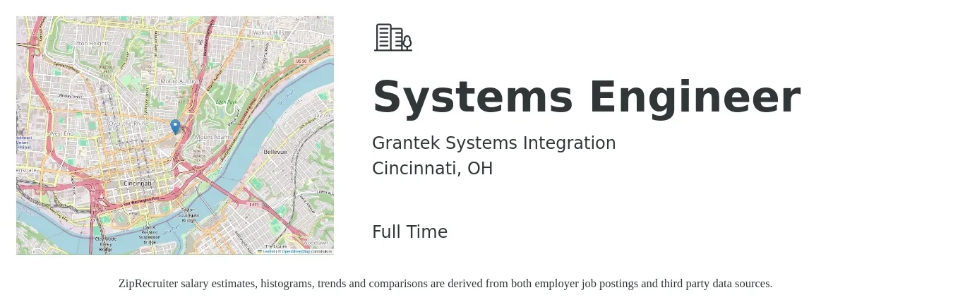 Grantek Systems Integration job posting for a Systems Engineer in Cincinnati, OH with a salary of $94,000 to $150,600 Yearly with a map of Cincinnati location.