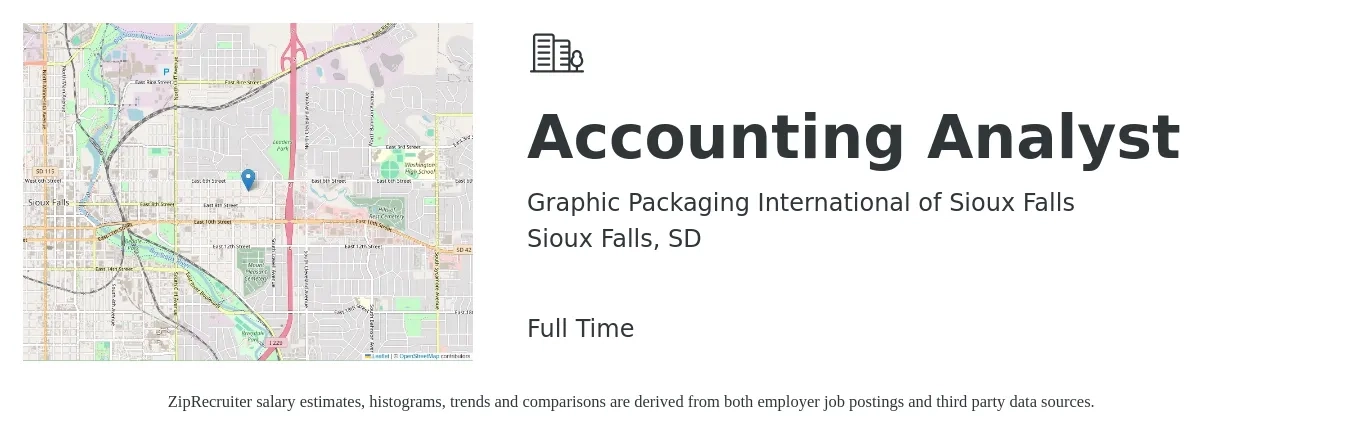 Graphic Packaging International of Sioux Falls job posting for a Accounting Analyst in Sioux Falls, SD with a salary of $59,700 to $78,100 Yearly with a map of Sioux Falls location.