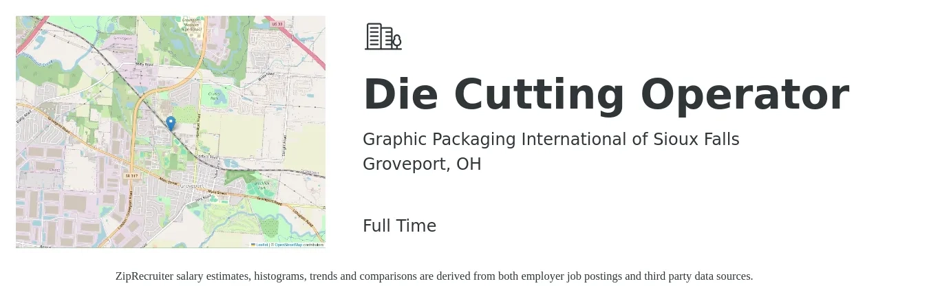Graphic Packaging International of Sioux Falls job posting for a Die Cutting Operator in Groveport, OH with a salary of $18 to $23 Hourly with a map of Groveport location.
