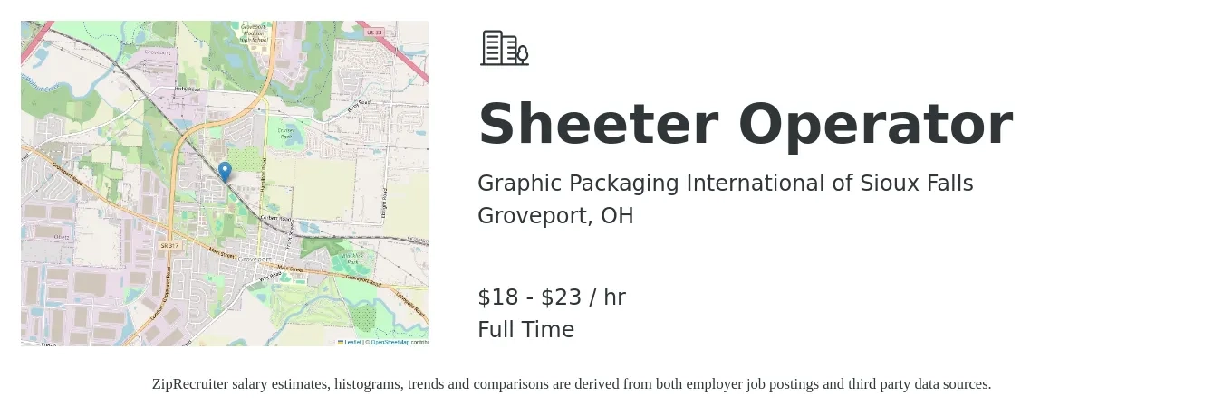 Graphic Packaging International of Sioux Falls job posting for a Sheeter Operator in Groveport, OH with a salary of $19 to $24 Hourly with a map of Groveport location.