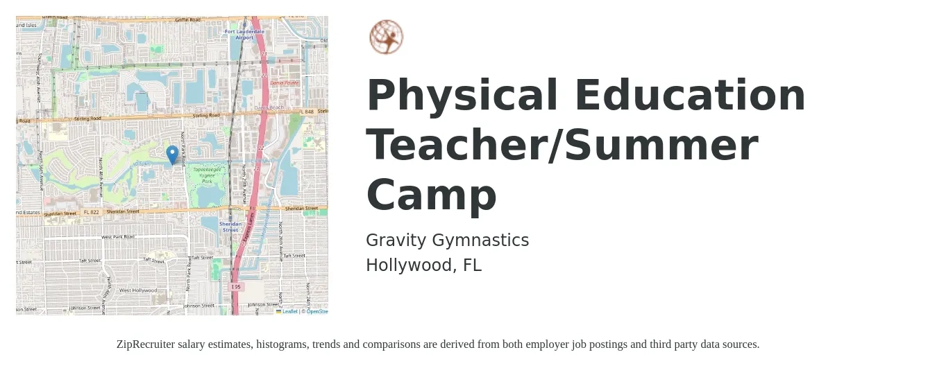 Gravity Gymnastics job posting for a Physical Education Teacher/Summer Camp in Hollywood, FL with a salary of $16 to $20 Hourly with a map of Hollywood location.