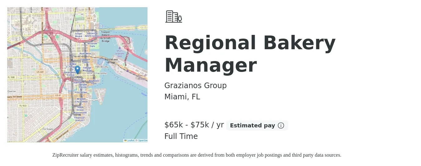Grazianos Group job posting for a Regional Bakery Manager in Miami, FL with a salary of $65,000 to $75,000 Yearly with a map of Miami location.