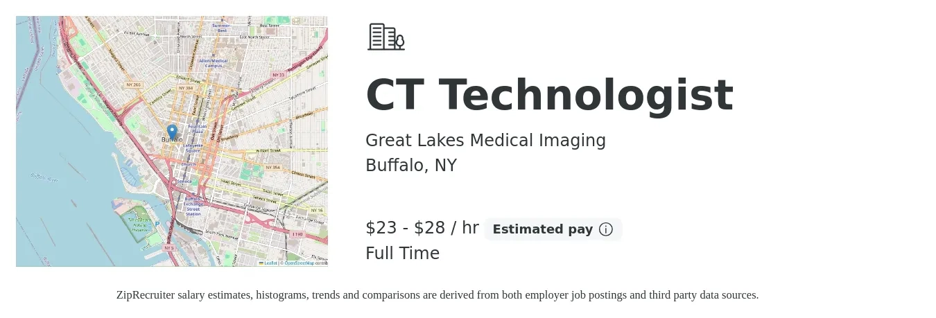 Great Lakes Medical Imaging job posting for a CT Technologist in Buffalo, NY with a salary of $24 to $30 Hourly with a map of Buffalo location.
