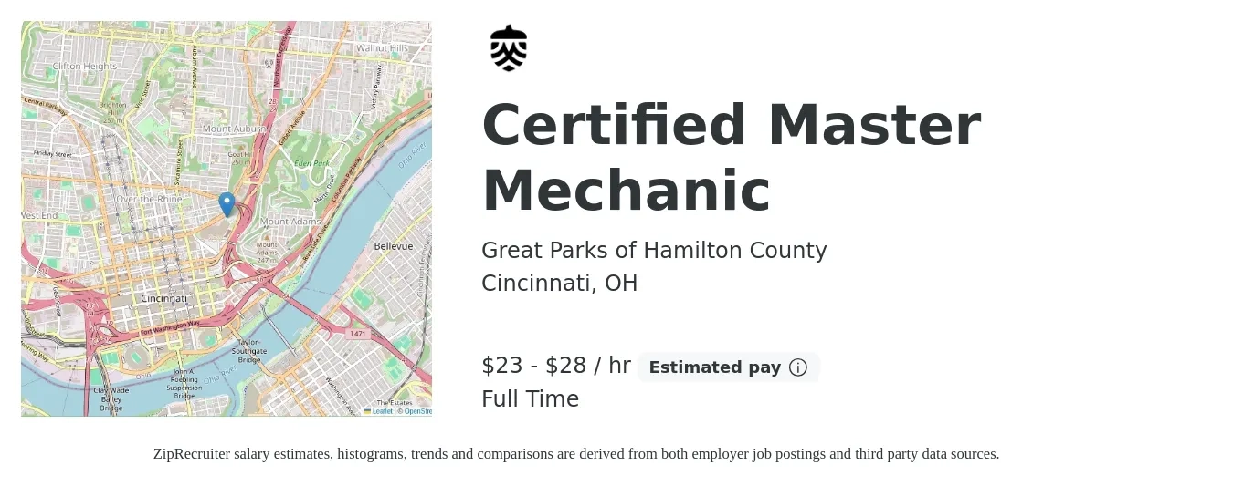 Great Parks of Hamilton County job posting for a Certified Master Mechanic in Cincinnati, OH with a salary of $24 to $30 Hourly with a map of Cincinnati location.