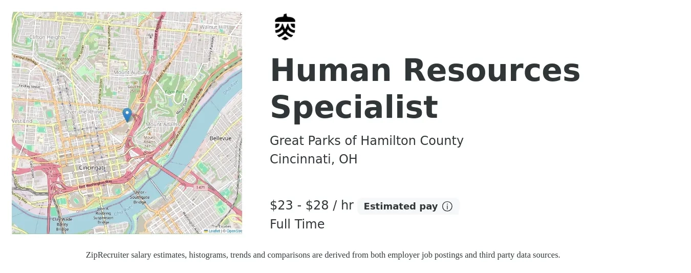 Great Parks of Hamilton County job posting for a Human Resources Specialist in Cincinnati, OH with a salary of $24 to $30 Hourly with a map of Cincinnati location.