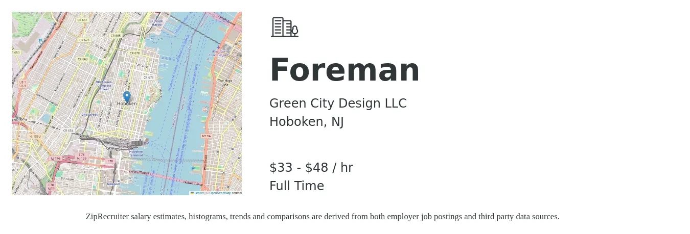 Green City Design LLC job posting for a Foreman in Hoboken, NJ with a salary of $35 to $50 Hourly with a map of Hoboken location.