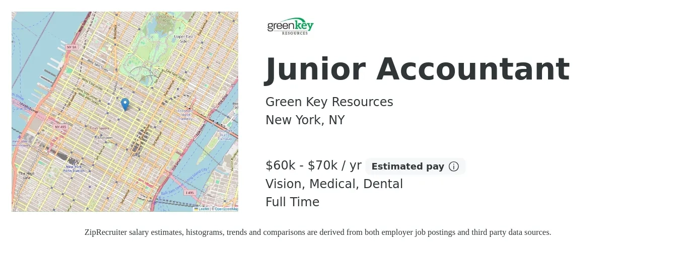 Green Key Resources job posting for a Junior Accountant in New York, NY with a salary of $60,000 to $70,000 Yearly and benefits including medical, pto, retirement, vision, dental, and life_insurance with a map of New York location.