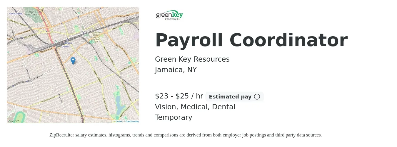 Green Key Resources job posting for a Payroll Coordinator in Jamaica, NY with a salary of $24 to $26 Hourly and benefits including dental, medical, and vision with a map of Jamaica location.