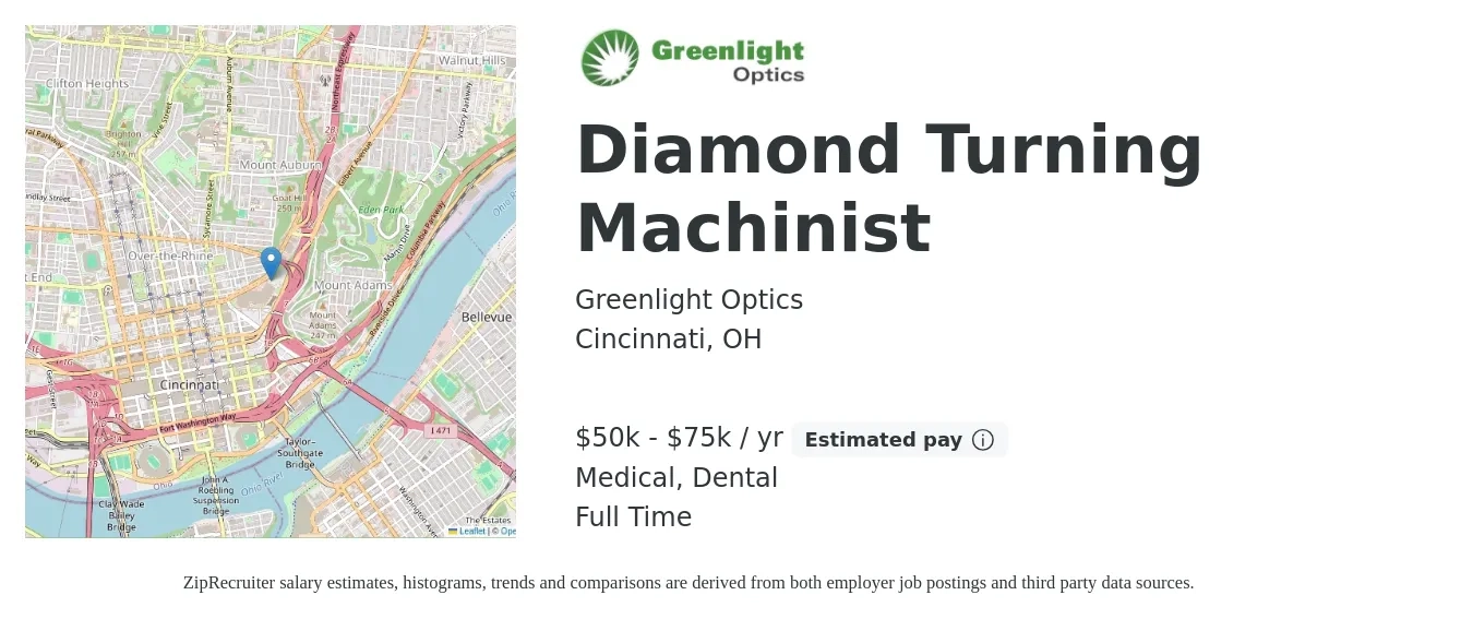 Greenlight Optics job posting for a Diamond Turning Machinist in Cincinnati, OH with a salary of $50,000 to $75,000 Yearly and benefits including medical, retirement, and dental with a map of Cincinnati location.