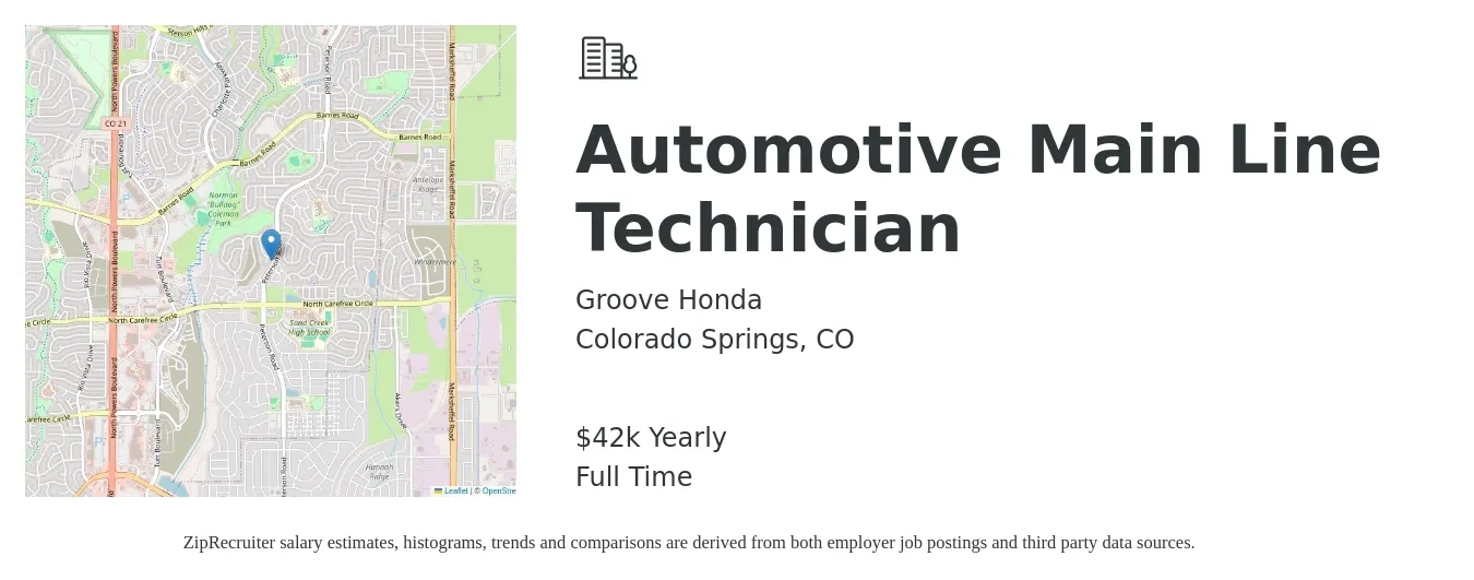Groove Honda job posting for a Automotive Main Line Technician in Colorado Springs, CO with a salary of $42,000 Yearly with a map of Colorado Springs location.