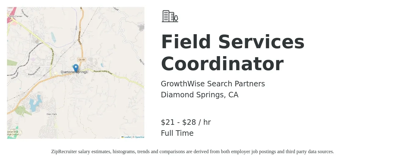 GrowthWise Search Partners job posting for a Field Services Coordinator in Diamond Springs, CA with a salary of $22 to $30 Hourly with a map of Diamond Springs location.