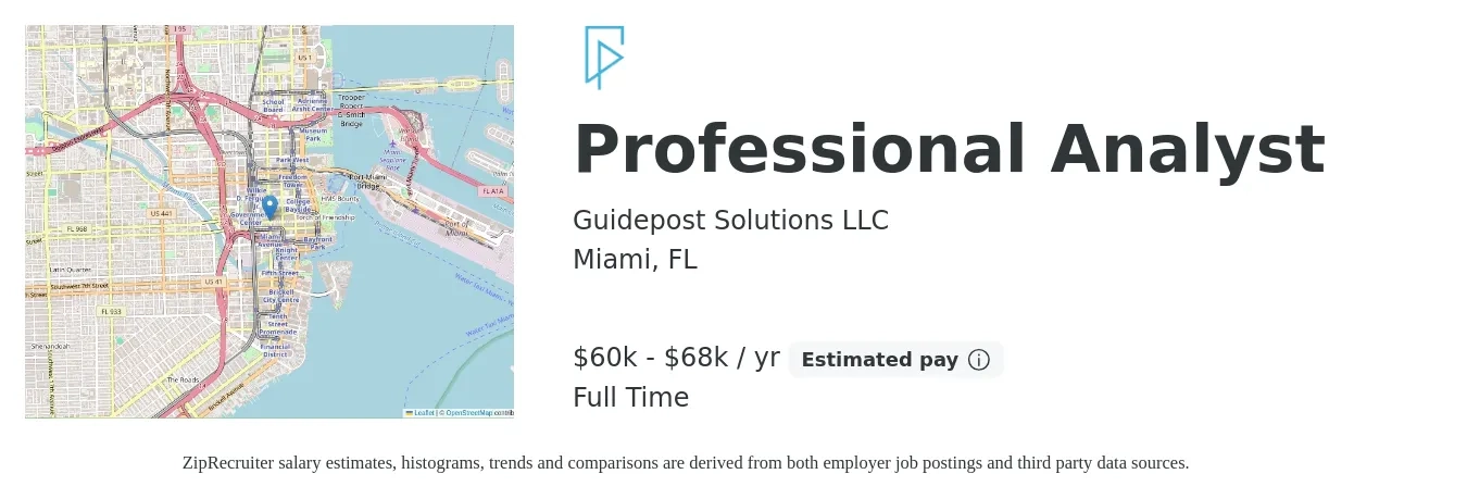 Guidepost Solutions LLC job posting for a Professional Analyst in Miami, FL with a salary of $60,000 to $68,000 Yearly with a map of Miami location.