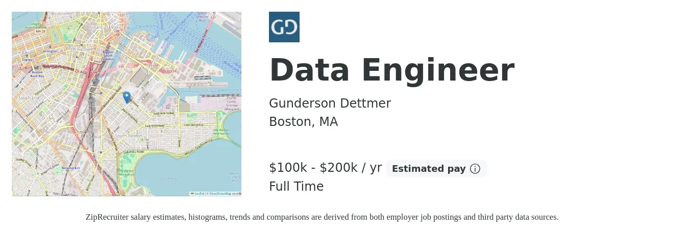 Gunderson Dettmer job posting for a Data Engineer in Boston, MA with a salary of $100,000 to $200,000 Yearly with a map of Boston location.