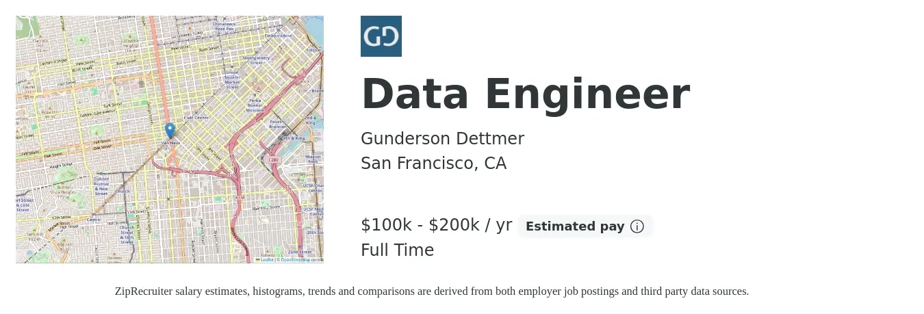 Gunderson Dettmer job posting for a Data Engineer in San Francisco, CA with a salary of $100,000 to $200,000 Yearly with a map of San Francisco location.