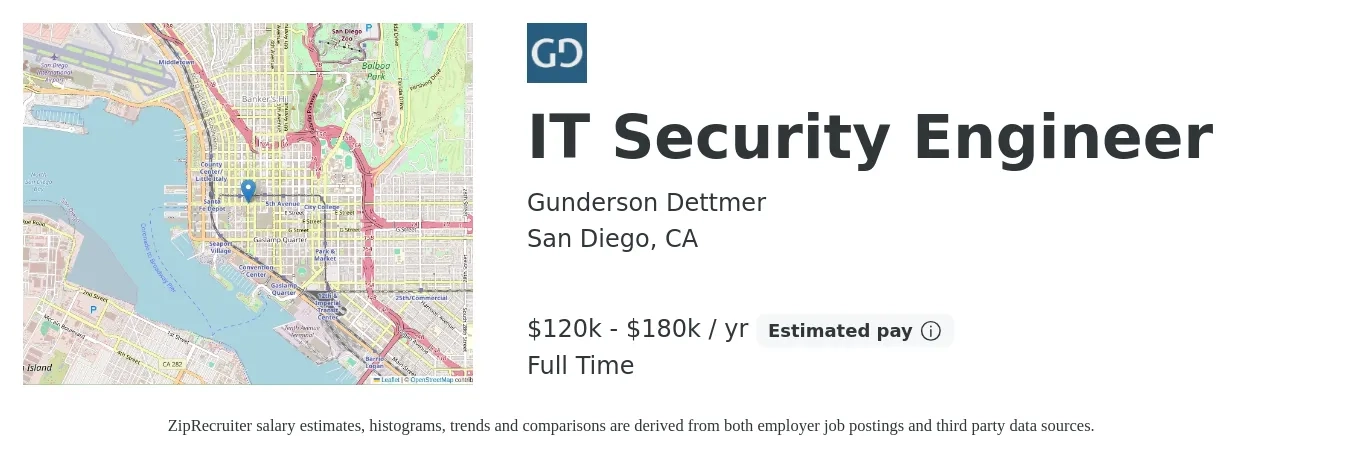 Gunderson Dettmer job posting for a IT Security Engineer in San Diego, CA with a salary of $120,000 to $180,000 Yearly with a map of San Diego location.
