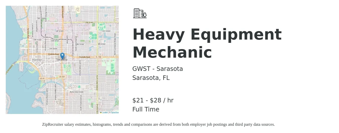 GWST - Sarasota job posting for a Heavy Equipment Mechanic in Sarasota, FL with a salary of $22 to $30 Hourly with a map of Sarasota location.
