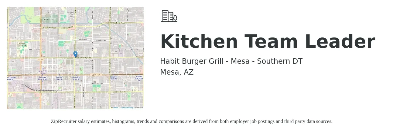 Habit Burger Grill - Mesa - Southern DT job posting for a Kitchen Team Leader in Mesa, AZ with a salary of $12 to $16 Hourly with a map of Mesa location.