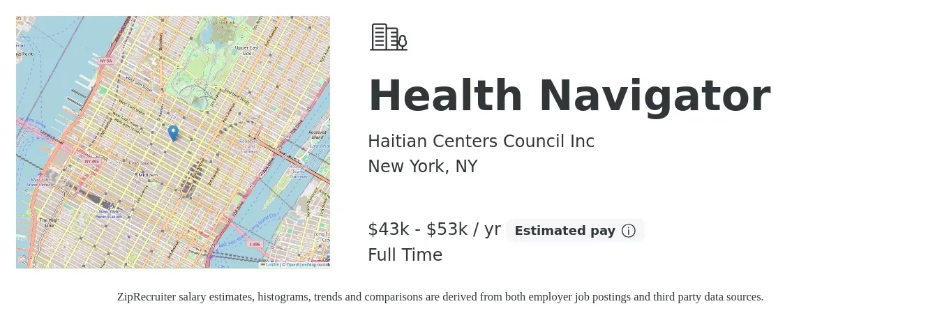 Haitian Centers Council Inc job posting for a Health Navigator in New York, NY with a salary of $43,000 to $53,000 Yearly with a map of New York location.