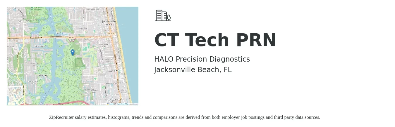 HALO Precision Diagnostics job posting for a CT Tech PRN in Jacksonville Beach, FL with a salary of $32 to $58 Hourly with a map of Jacksonville Beach location.