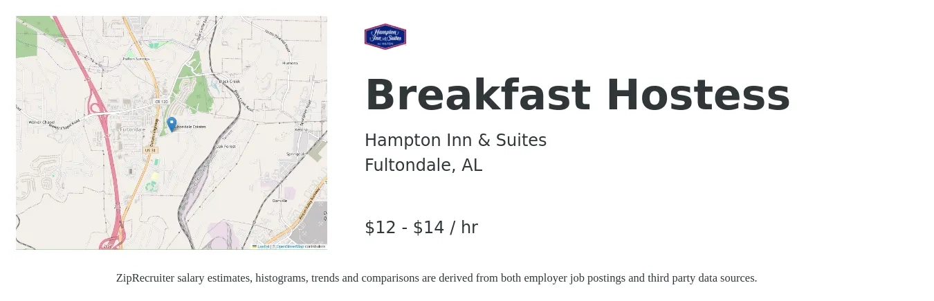 Hampton Inn & Suites job posting for a Breakfast Hostess in Fultondale, AL with a salary of $13 to $15 Hourly with a map of Fultondale location.