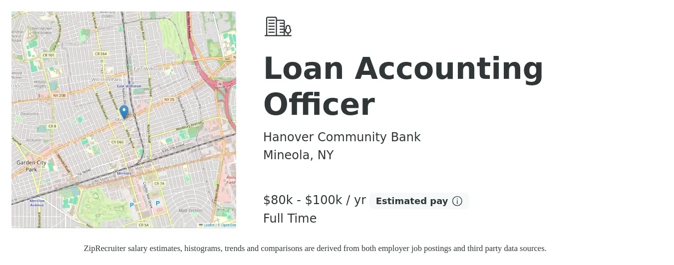 Hanover Community Bank job posting for a Loan Accounting Officer in Mineola, NY with a salary of $80,000 to $100,000 Yearly with a map of Mineola location.