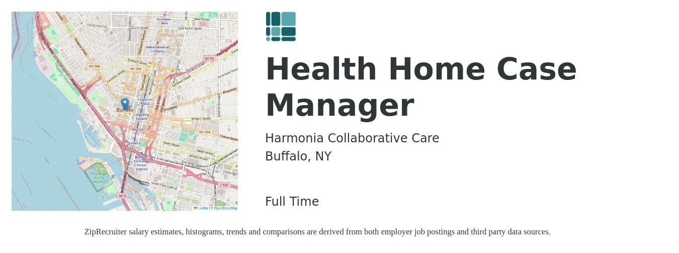 Harmonia Collaborative Care job posting for a Health Home Case Manager in Buffalo, NY with a salary of $42,000 to $48,000 Yearly with a map of Buffalo location.