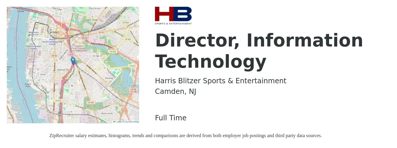 Harris Blitzer Sports & Entertainment job posting for a Director, Information Technology in Camden, NJ with a salary of $107,900 to $158,300 Yearly with a map of Camden location.