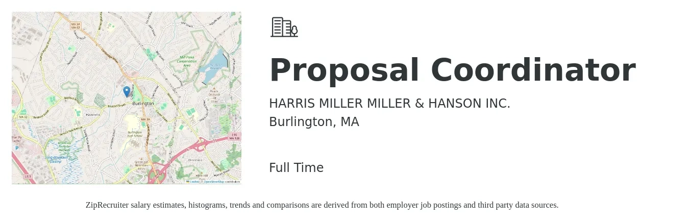HARRIS MILLER MILLER & HANSON INC. job posting for a Proposal Coordinator in Burlington, MA with a salary of $59,800 to $79,400 Yearly with a map of Burlington location.