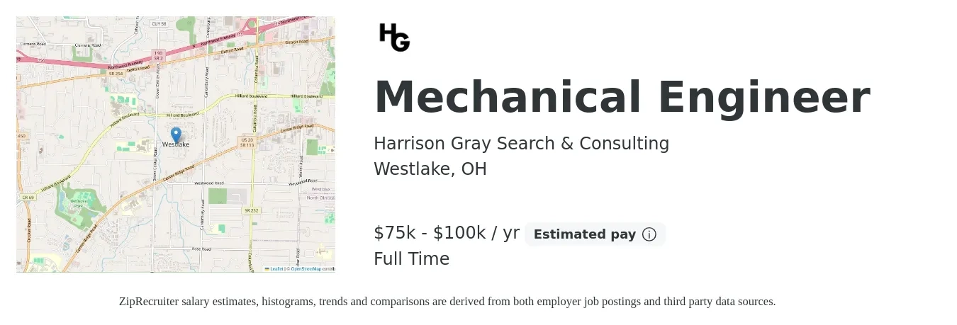 Harrison Gray Search & Consulting job posting for a Mechanical Engineer in Westlake, OH with a salary of $75,000 to $100,000 Yearly with a map of Westlake location.