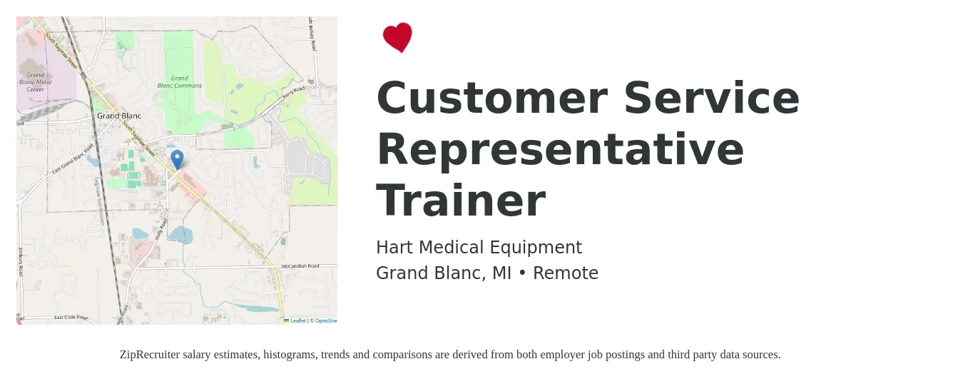 Hart Medical Equipment job posting for a Customer Service Representative Trainer in Grand Blanc, MI with a salary of $13 to $17 Hourly with a map of Grand Blanc location.