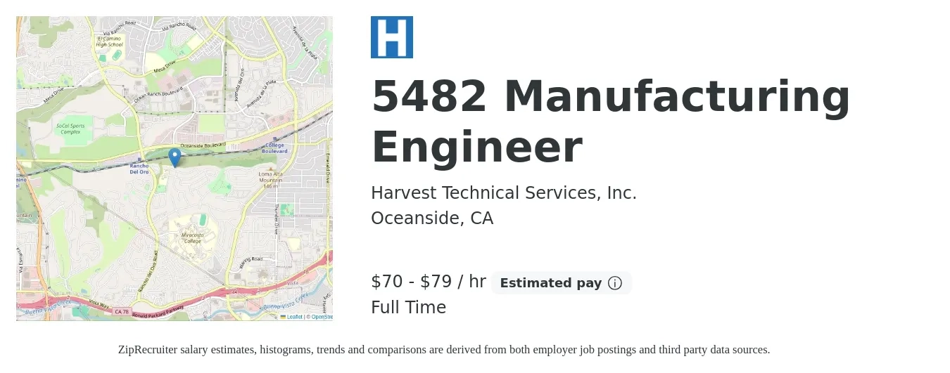 Harvest Technical Services, Inc. job posting for a 5482 Manufacturing Engineer in Oceanside, CA with a salary of $73 to $83 Hourly with a map of Oceanside location.