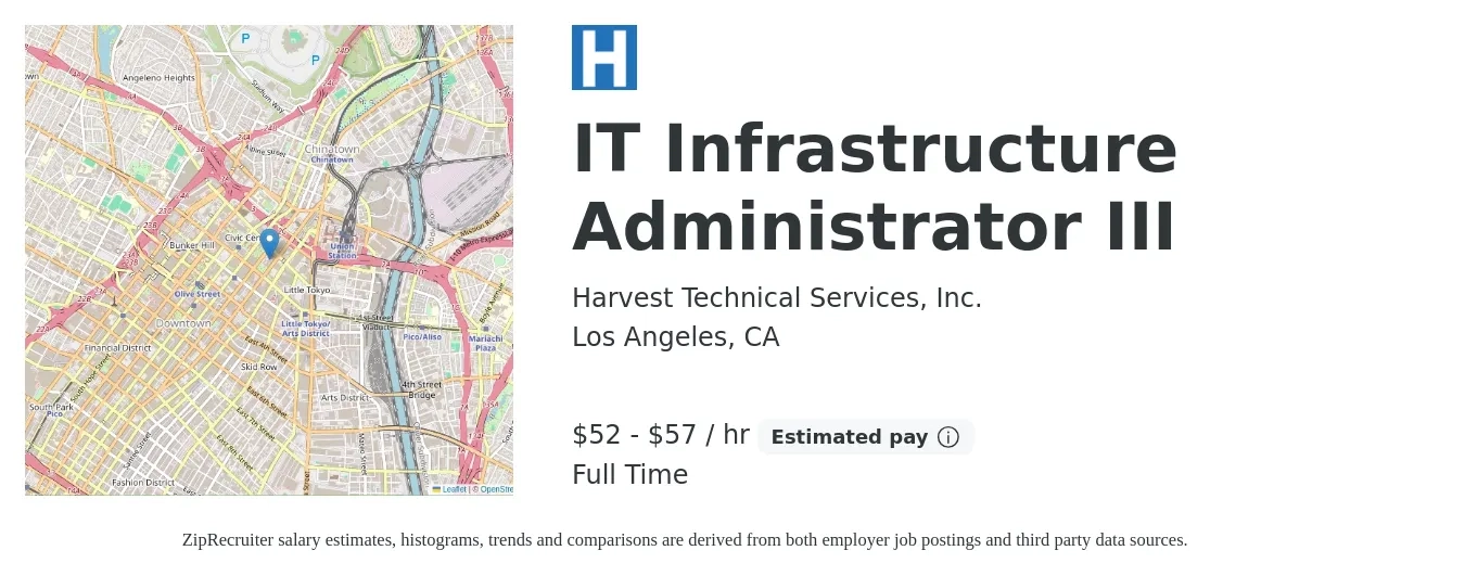Harvest Technical Services, Inc. job posting for a IT Infrastructure Administrator III in Los Angeles, CA with a salary of $55 to $60 Hourly with a map of Los Angeles location.