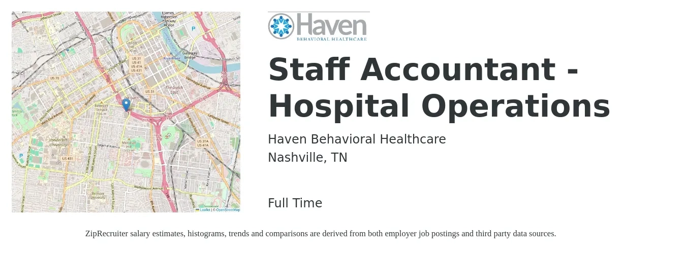 Haven Behavioral Healthcare job posting for a Staff Accountant - Hospital Operations in Nashville, TN with a salary of $53,100 to $70,000 Yearly with a map of Nashville location.