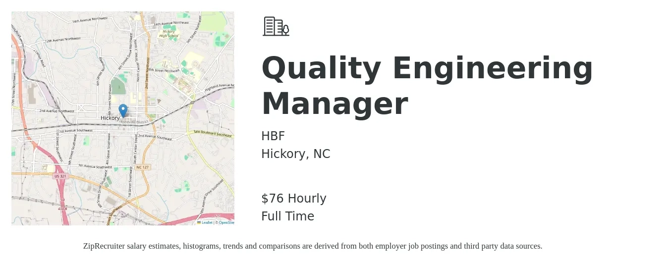 HBF job posting for a Quality Engineering Manager in Hickory, NC with a salary of $80,000 to $110,000 Yearly with a map of Hickory location.