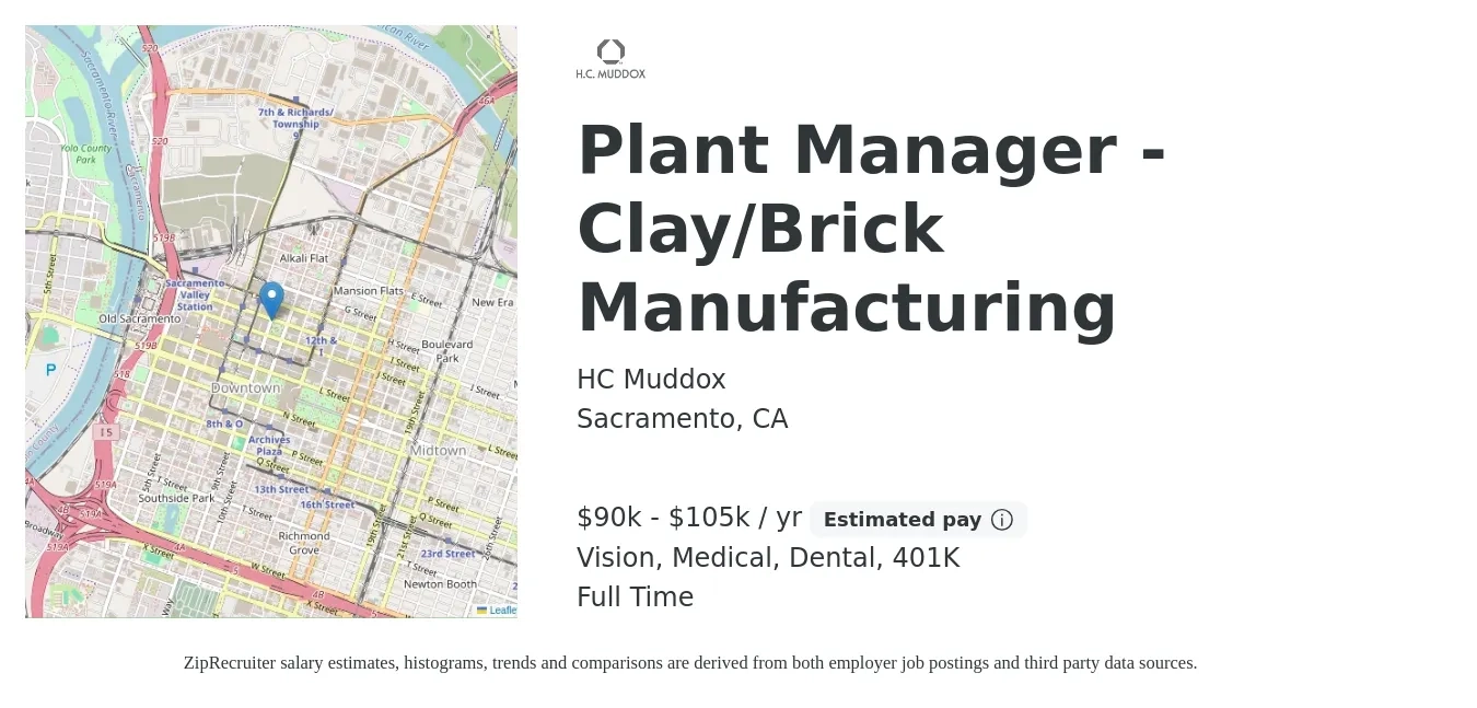 HC Muddox job posting for a Plant Manager - Clay/Brick Manufacturing in Sacramento, CA with a salary of $90,000 to $105,000 Yearly and benefits including dental, life_insurance, medical, vision, and 401k with a map of Sacramento location.
