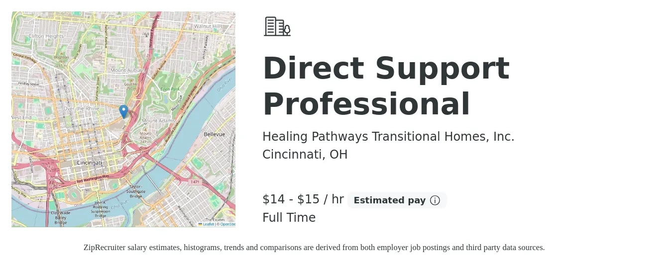 Healing Pathways Transitional Homes, Inc. job posting for a Direct Support Professional in Cincinnati, OH with a salary of $15 to $16 Hourly with a map of Cincinnati location.
