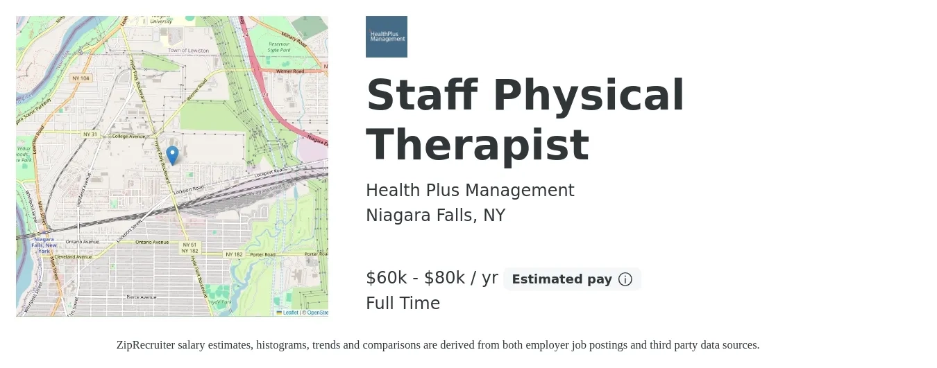 Health Plus Management LLC job posting for a Staff Physical Therapist in Niagara Falls, NY with a salary of $60,000 to $80,000 Yearly with a map of Niagara Falls location.