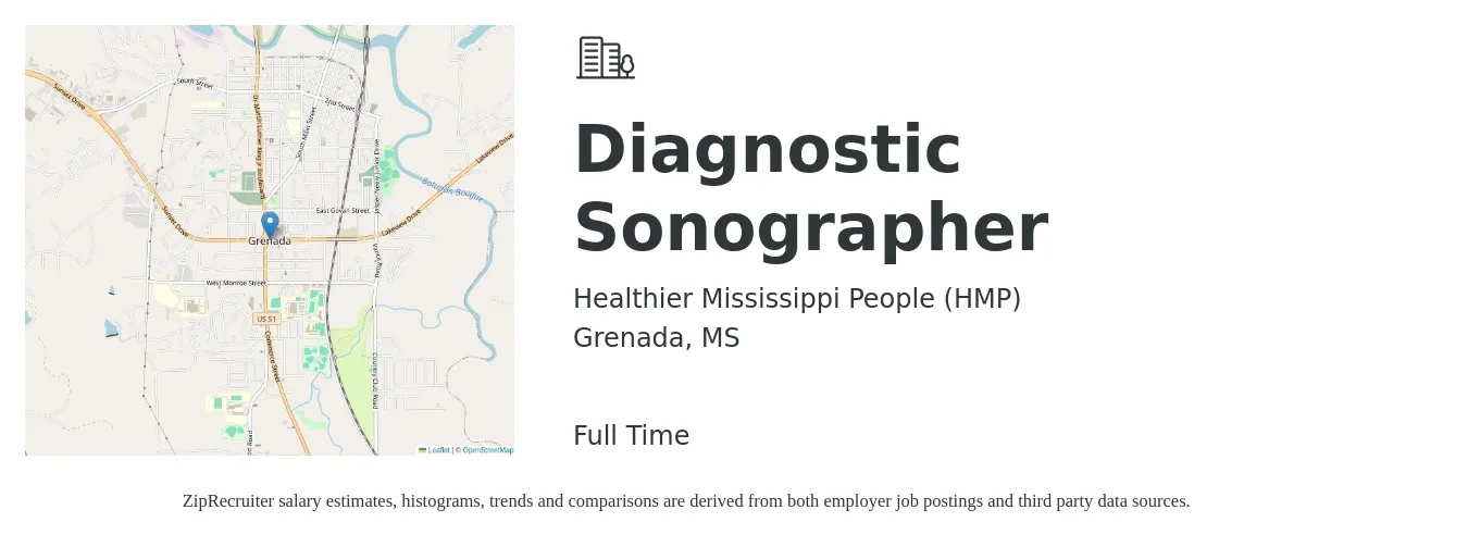 Healthier Mississippi People (HMP) job posting for a Diagnostic Sonographer in Grenada, MS with a salary of $32 to $49 Hourly with a map of Grenada location.