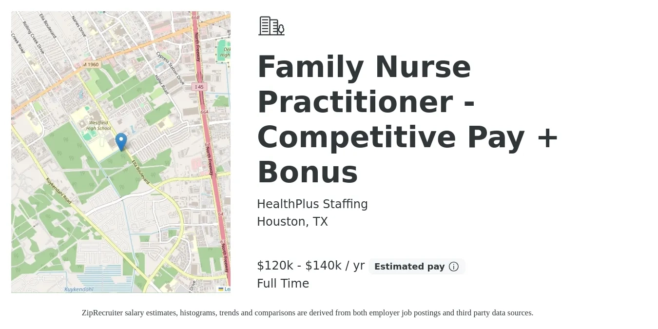 HealthPlus Staffing job posting for a Family Nurse Practitioner - Competitive Pay + Bonus in Houston, TX with a salary of $120,000 to $140,000 Yearly with a map of Houston location.