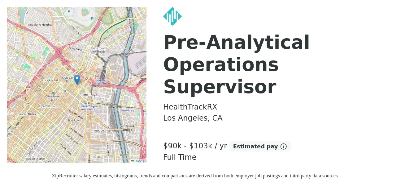 HealthTrackRX job posting for a Pre-Analytical Operations Supervisor in Los Angeles, CA with a salary of $90,000 to $103,500 Yearly with a map of Los Angeles location.