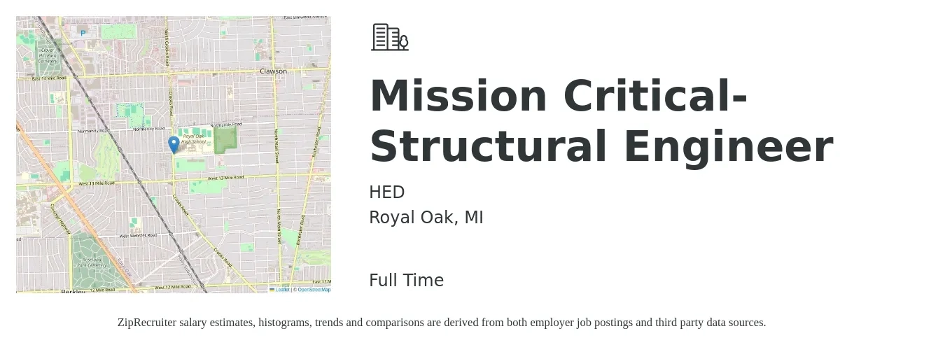 HED job posting for a Mission Critical-Structural Engineer in Royal Oak, MI with a salary of $74,800 to $105,600 Yearly with a map of Royal Oak location.